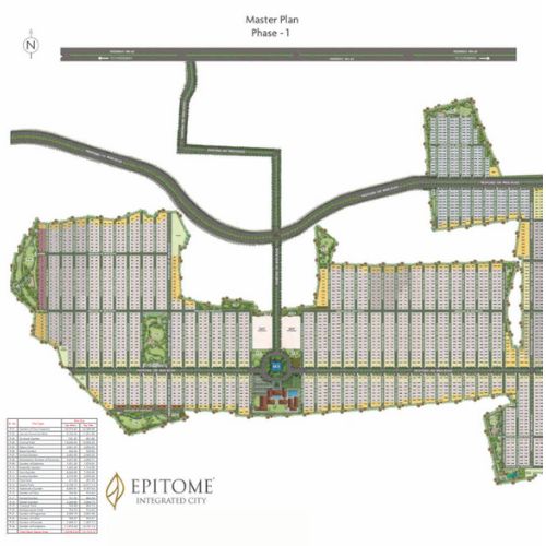 Epitome Integrated City Phase 2 Master Plan